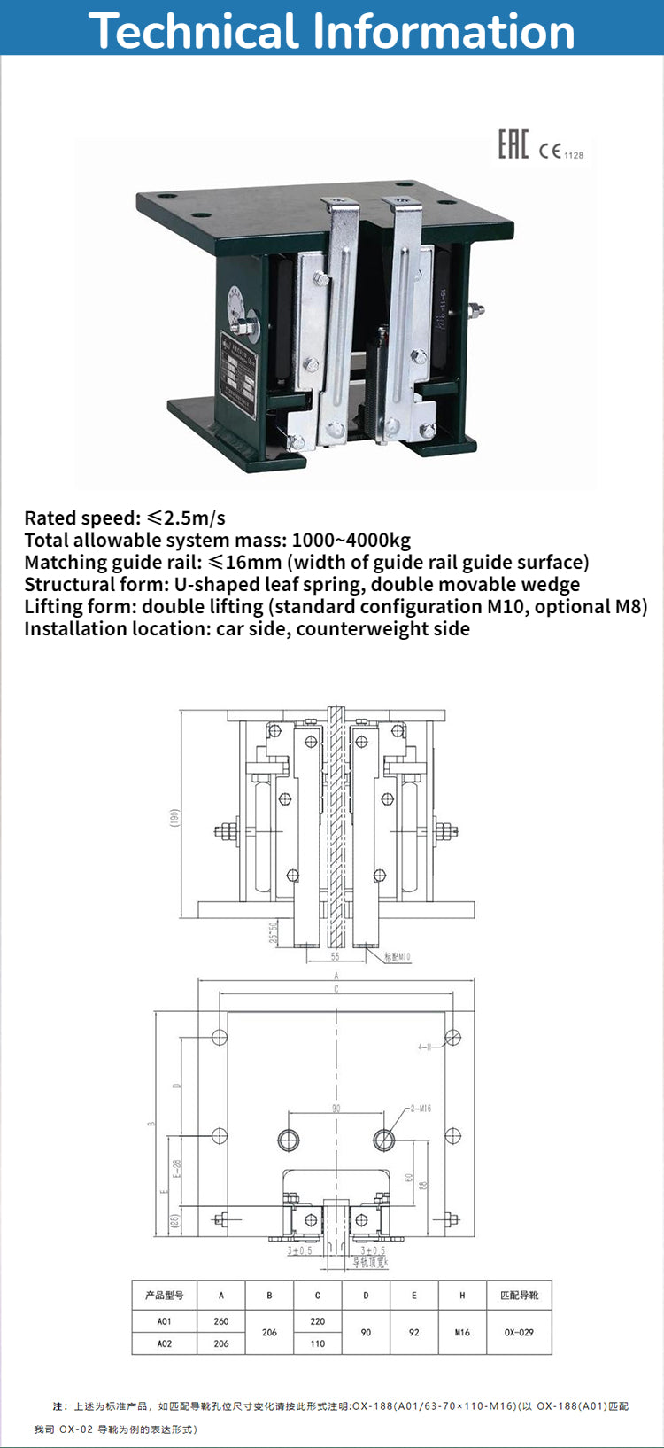 AODEPU Elevator Instantaneous Safety Gear OX-088 OX-188