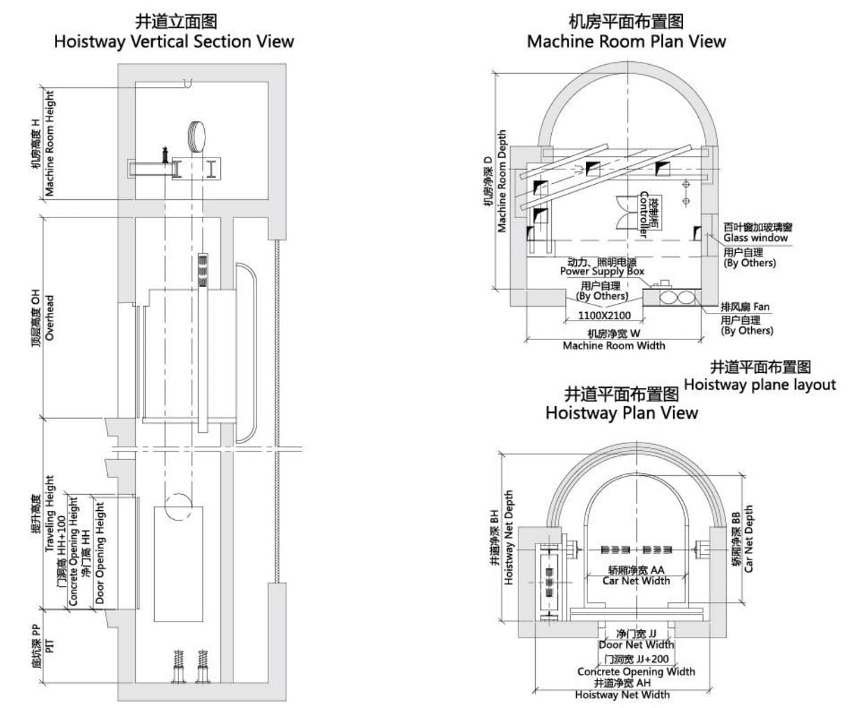 Panoramic Elevator G-J1606