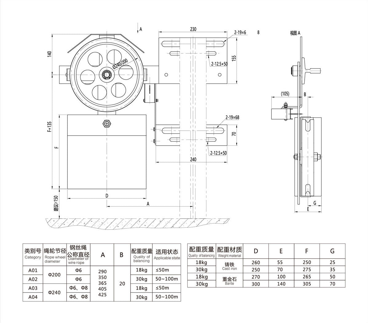 AODEPU Elevator Speed Governor OX-300 Pit Tensioner Device