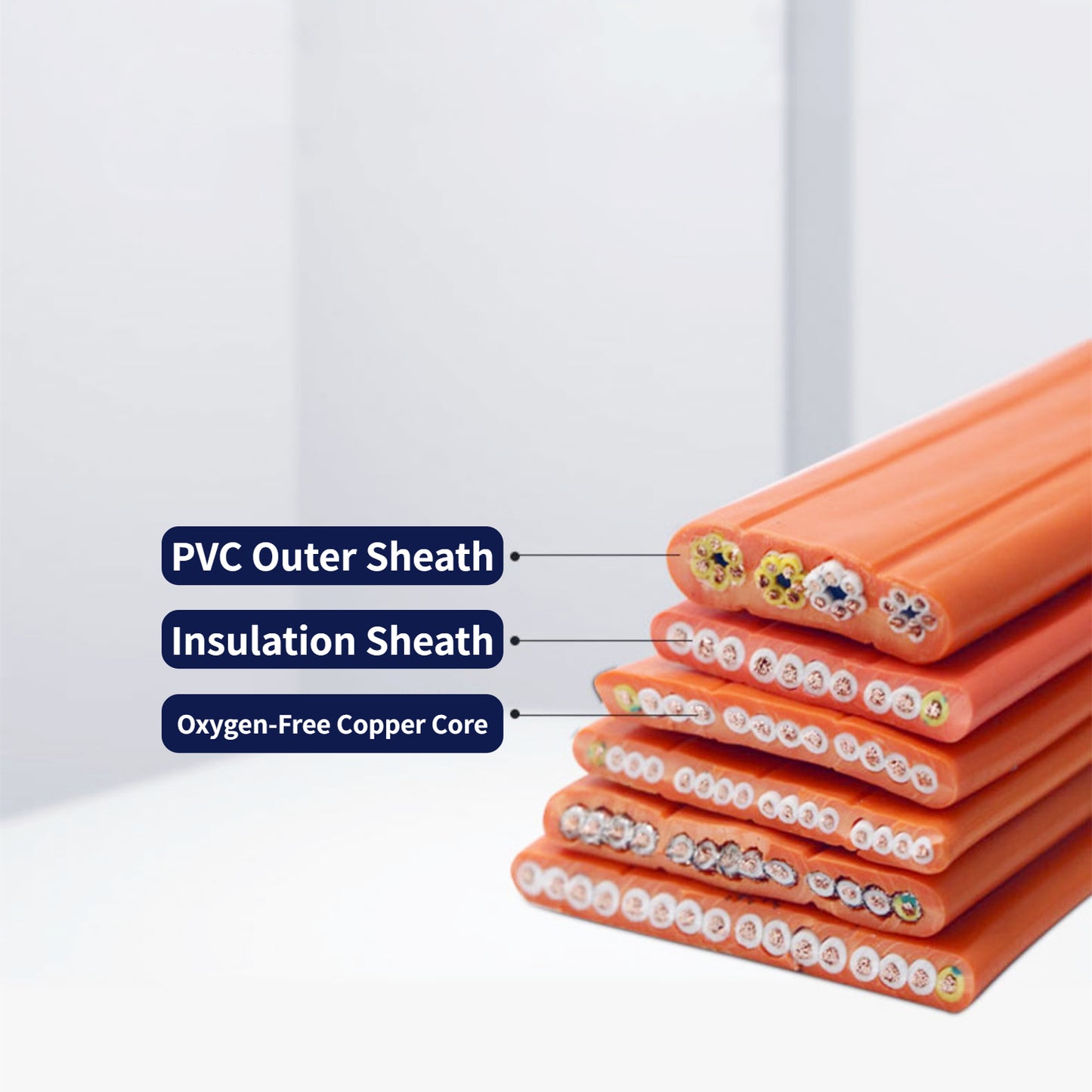 Elevator Flat Travelling Cable TVVB