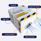 Elevator Cabin/Car Air Conditioner Cooler