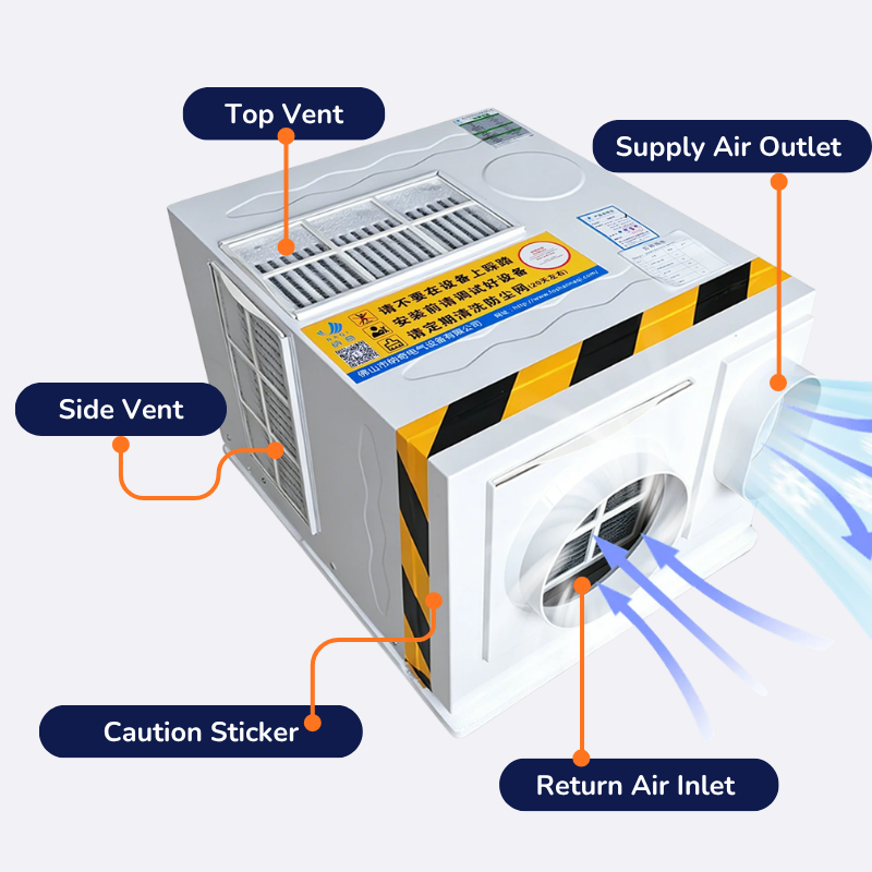 Elevator Cabin/Car Air Conditioner Cooler