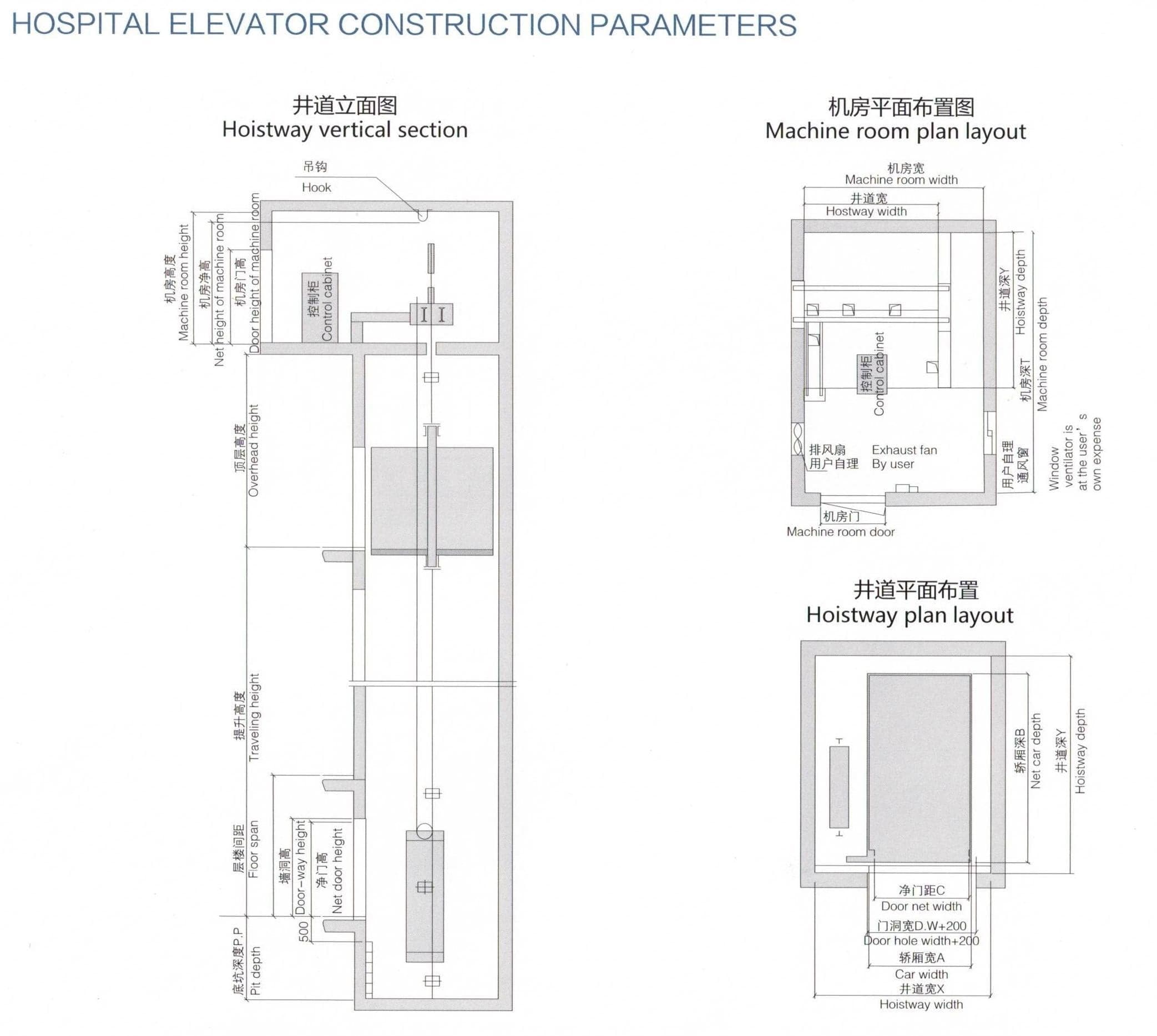 Hospital Elevator: A Comprehensive Guide Dazen Elevator